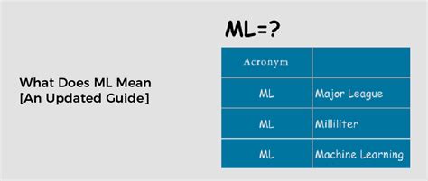 what does ml mean in betting